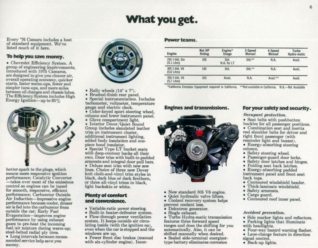 n_1976 Chevrolet Camaro-06.jpg